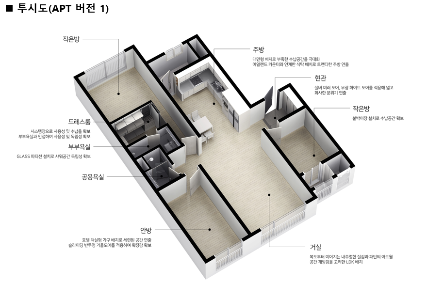 평면도 타입 2